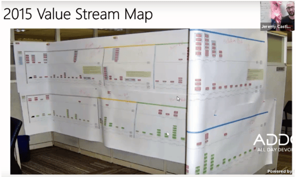 2015 value stream map