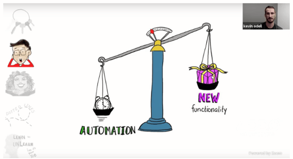 Automation versus New