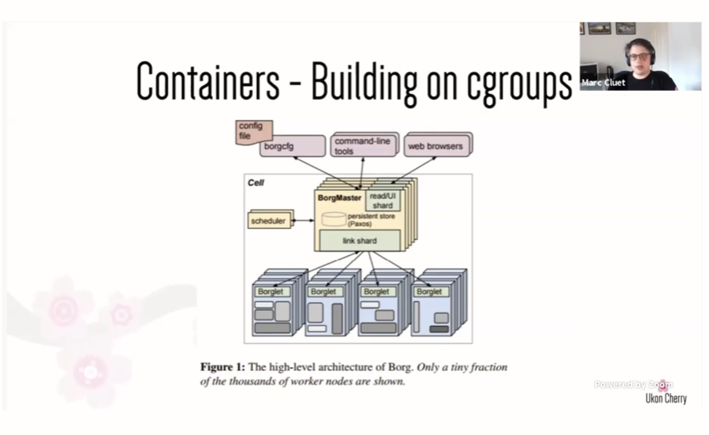 containers cgroups