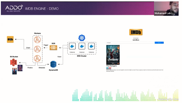 iMDB-Engine